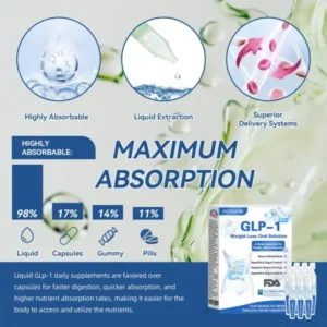 Max Weight Loss Oral Solution