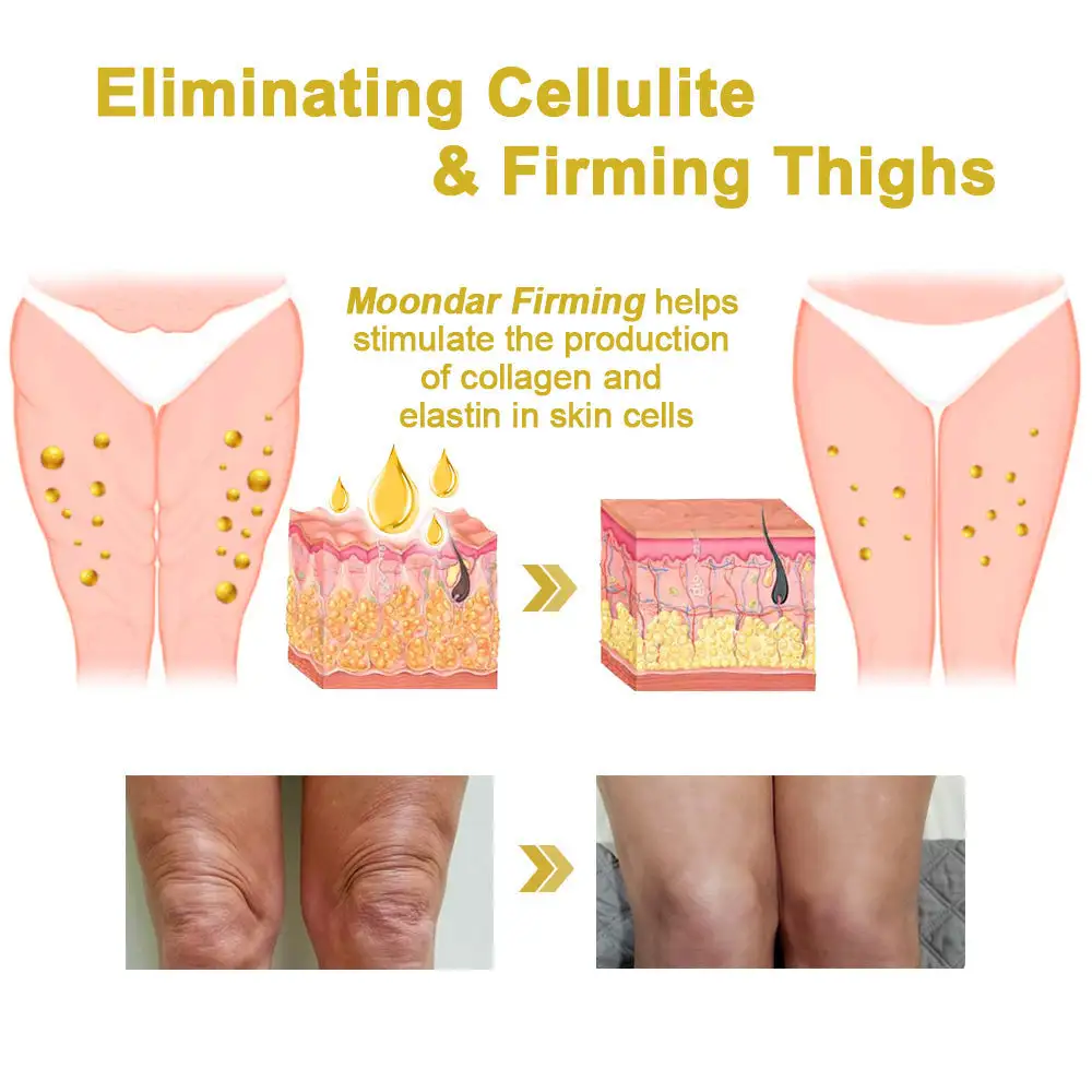Firming & Renewal Cream: Restore Skin Elasticity - Image 7