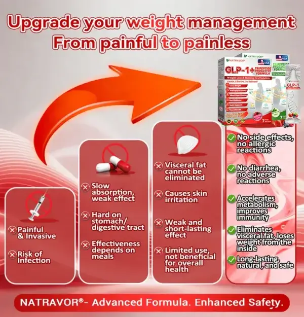 Collagen Peptides Weight Loss&Firming Oral Solution - Image 7