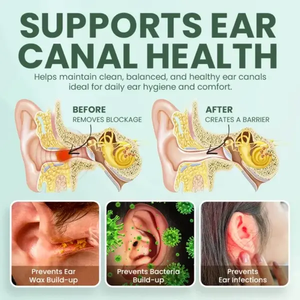 NESLEMY Ear Care Solution - Image 4