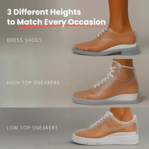 Height-increasing and shock-absorbing insoles - Image 3