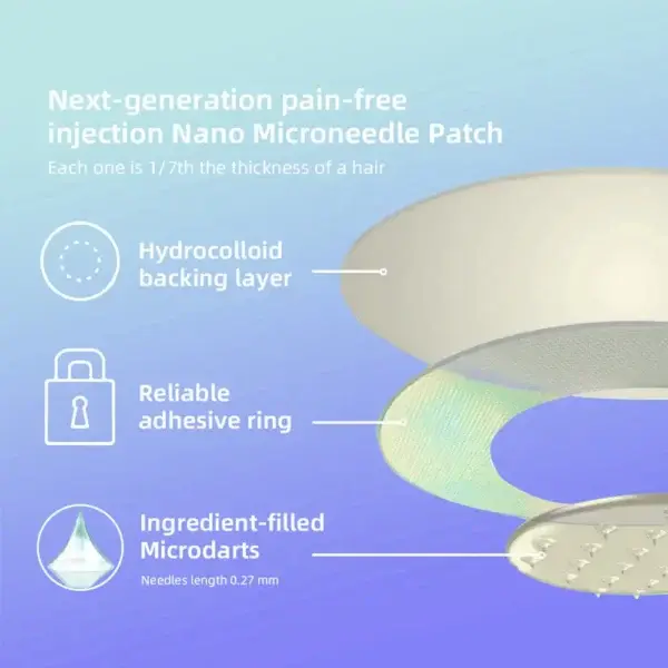 Nano Microneedle Patch 2.0