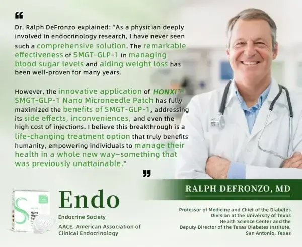 Nano Microneedle Patch