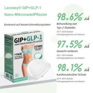Nano-Mikronadel-Pflaster