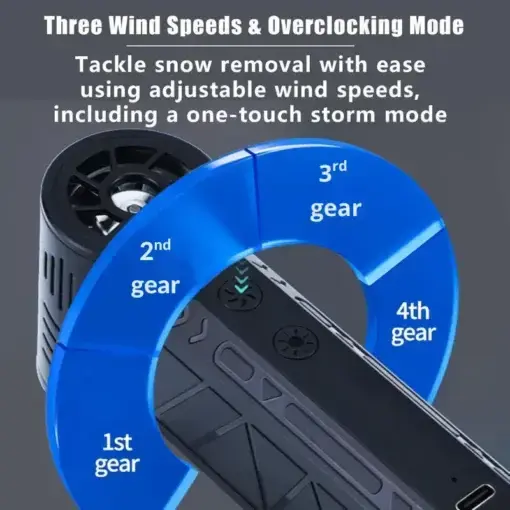 Winter Pro — The LED Turbo Blower - Image 6