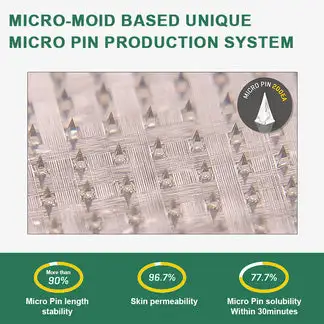 NIDDK Nano Patch - Image 6