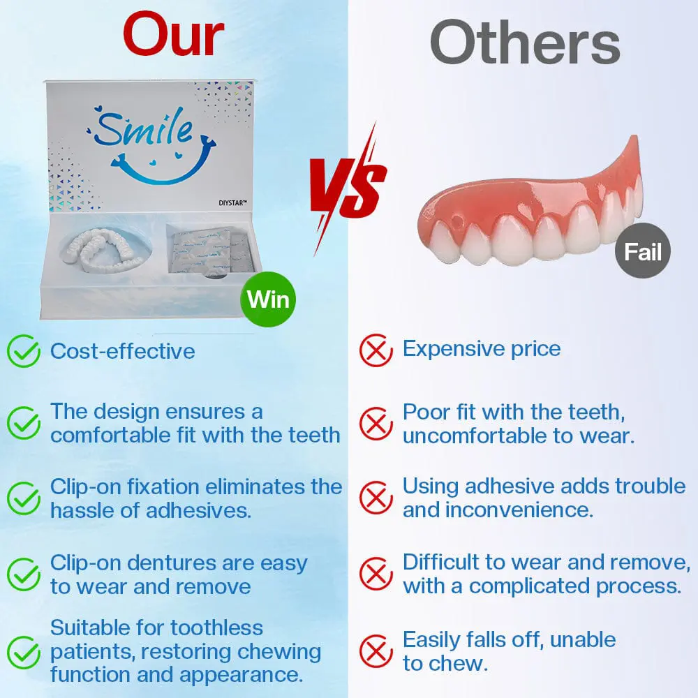 Moldable Dentures - Image 7