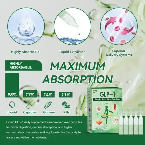 Oral Solution