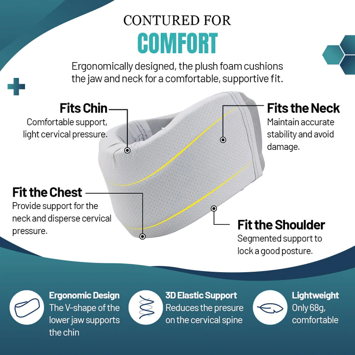 Neck Brace - Image 2