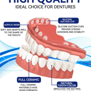 Premium Custom Silicone Denture Set