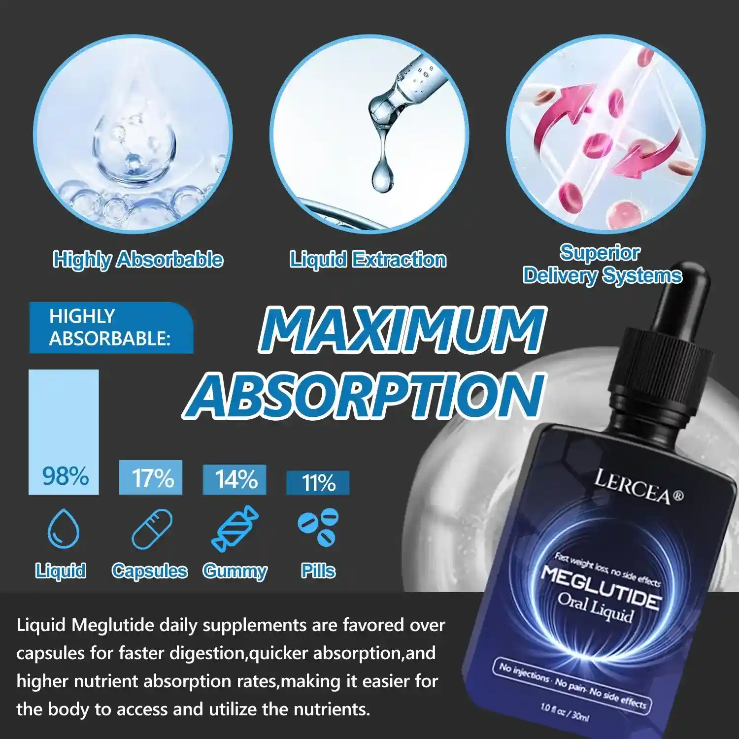 𝐌𝐞𝐠𝐥𝐮𝐭𝐢𝐝𝐞 Slimming & Health Boost Drops - Image 2