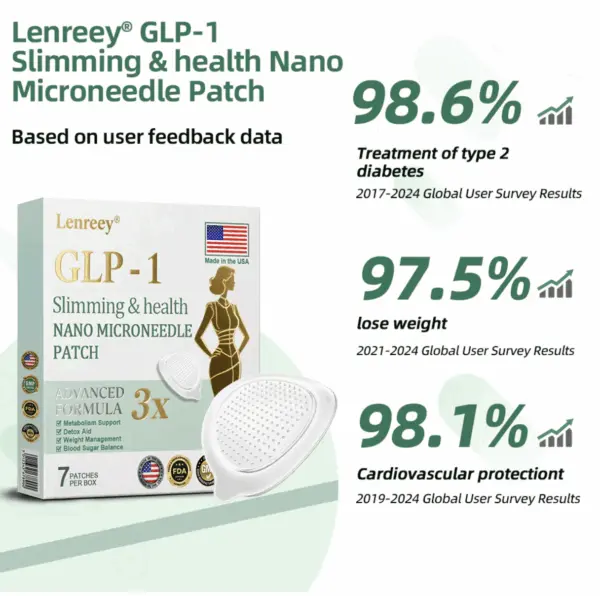 Slimming & Health NANO MICRONEEDLE PATCH