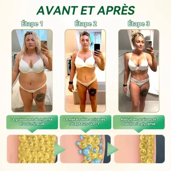 Solution Orale