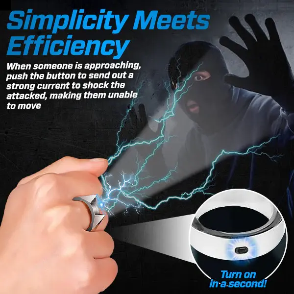 SparkForce Active 50,000,000 SafeGuard Ring - Image 3
