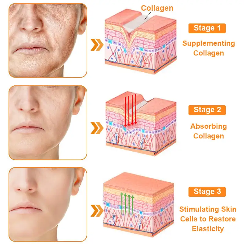 7-Day Multi-Effect All-in-One Skincare Cream - Image 7