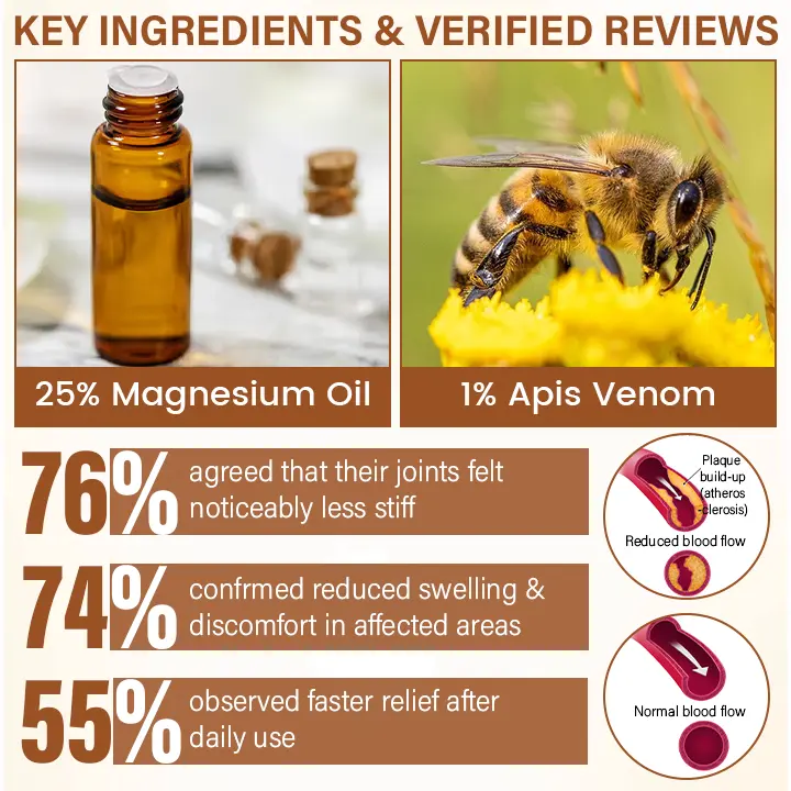 MagniBee Vital Joint Comfort Spray - Image 2