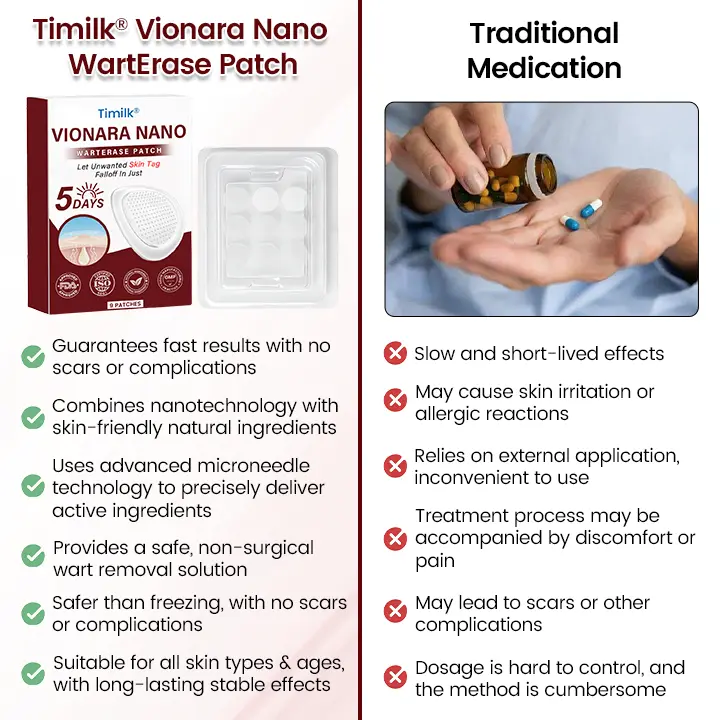 Vionara Nano WartErase Patch - Image 3