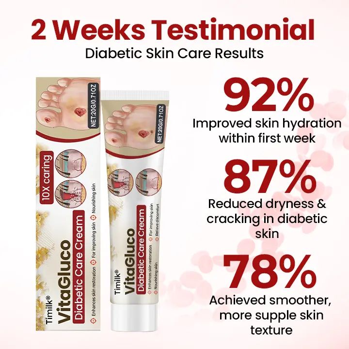 VitaGluco Diabetic Care Cream - Image 10