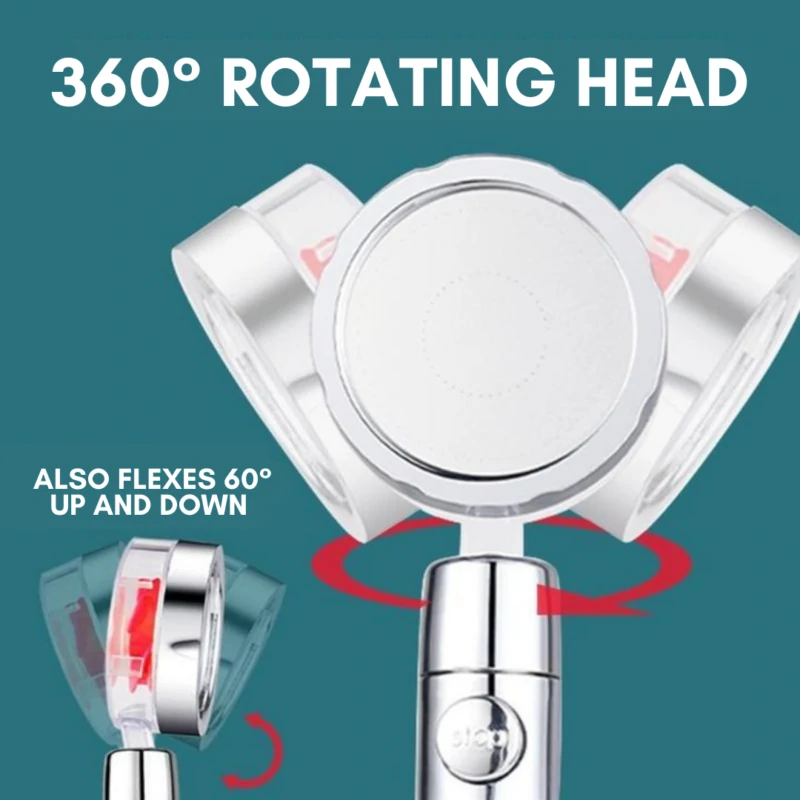 Vortex 360° Pro Shower Head - Image 3