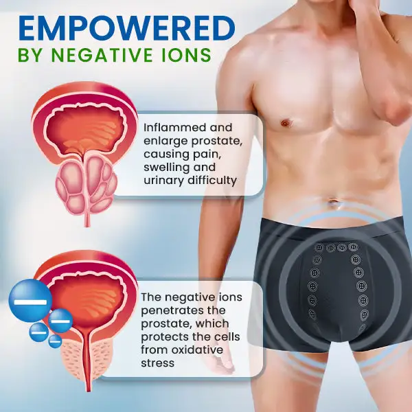 Prostate Ionic Underwear - Image 3