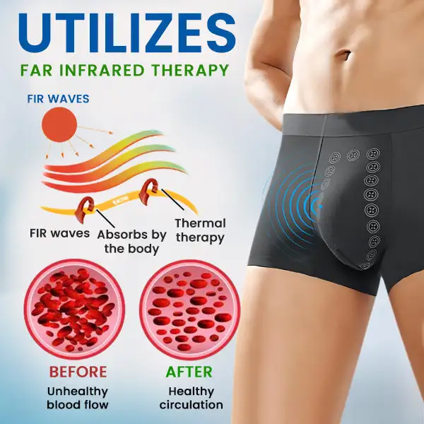 Prostate Ionic Underwear - Image 4