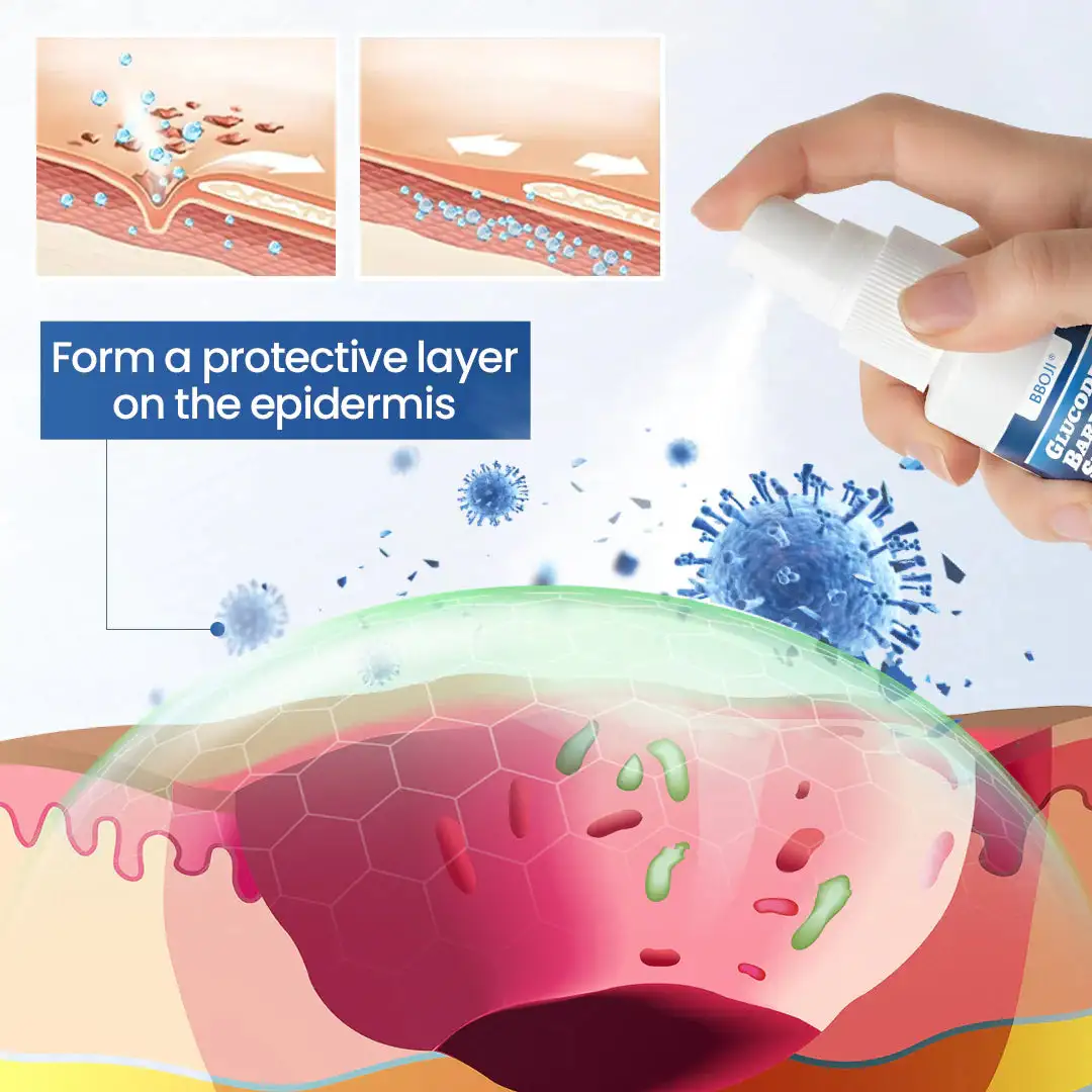 GlucoDerm Barrier Spray - Image 3