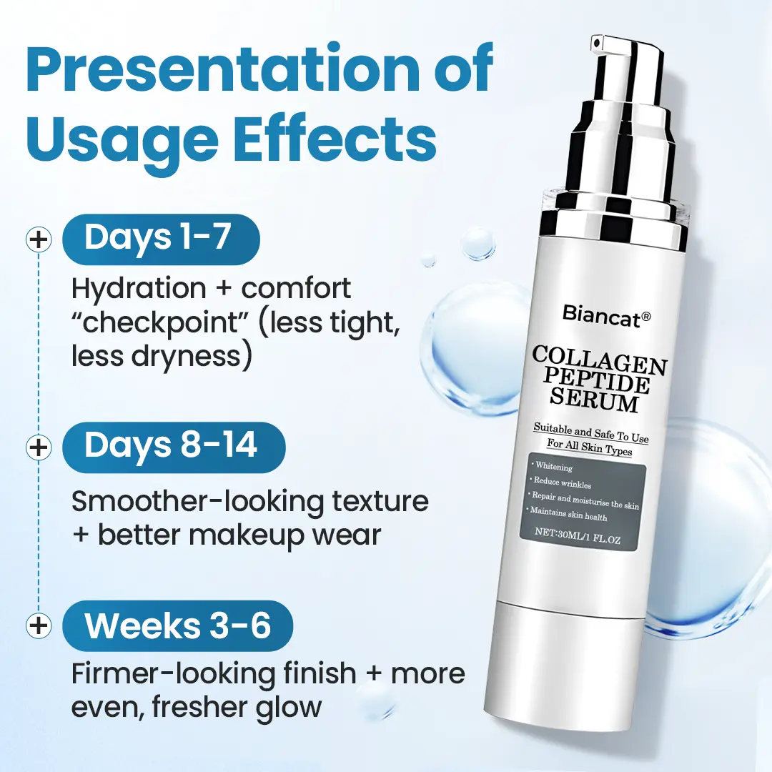Collagen Peptide Serum - Image 5