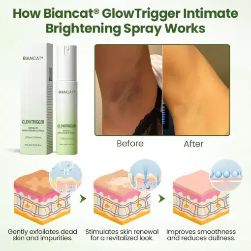 GlowTrigger Intimate Brightening Spray - Image 2
