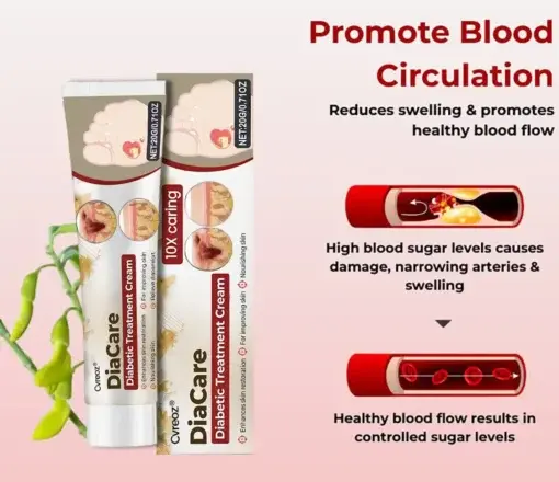 DiaCare Diabetic Treatment Cream - Image 6