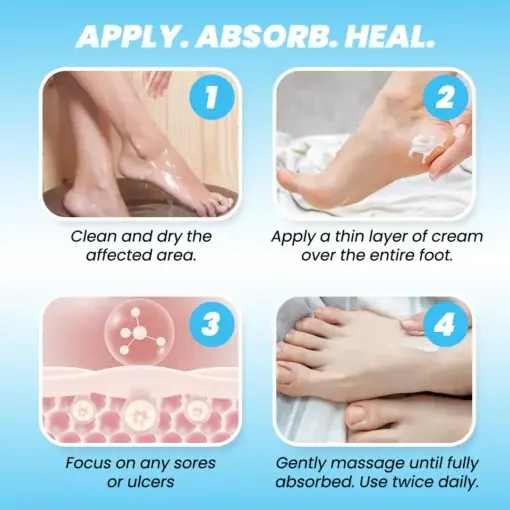GlucoFlow Diabetes Treatment Cream - Image 8