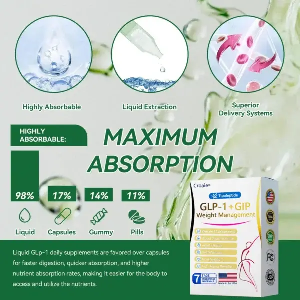 Telpotide Oral Solution - Image 6