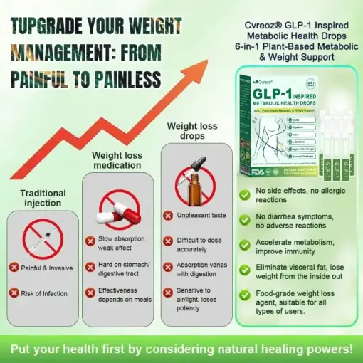 6-in-1 Inspired Metabolic Drops - Image 6
