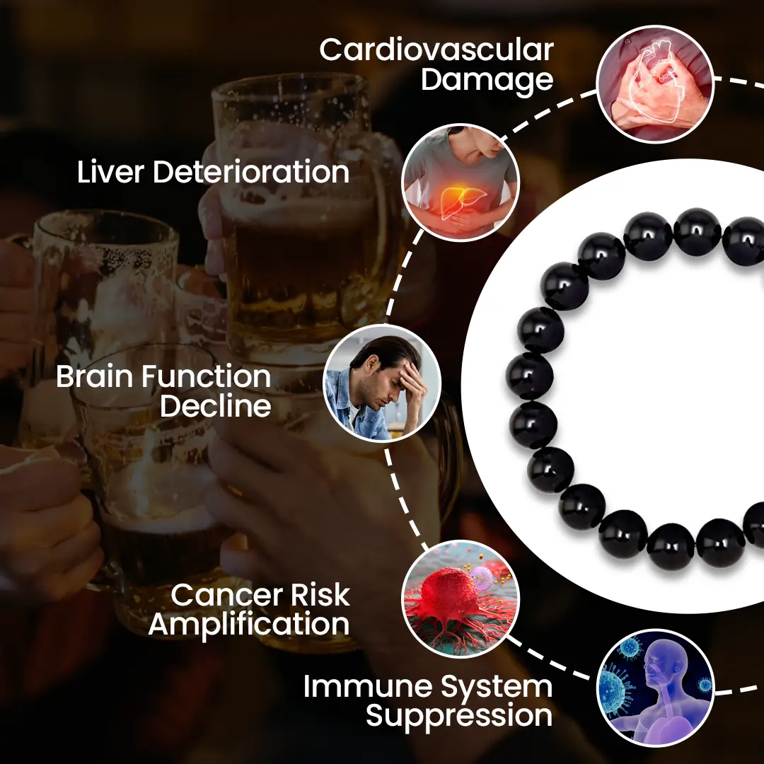 DIYSTAR ® Anti-Alcohol Bracelet - Image 5