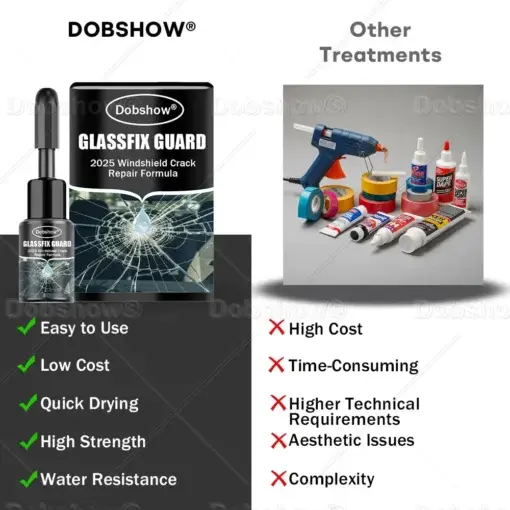 GlassFix Guard - Image 8