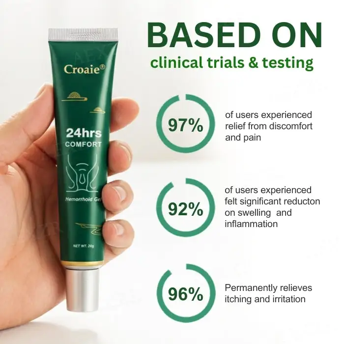 24-Hour Comfort Hemorrhoid Gel - Image 2