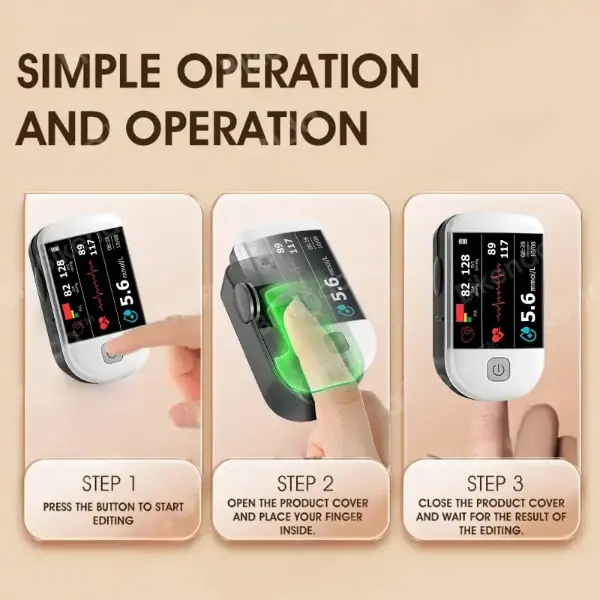 Non-Invasive Laser Blood Glucose Meters - Image 5