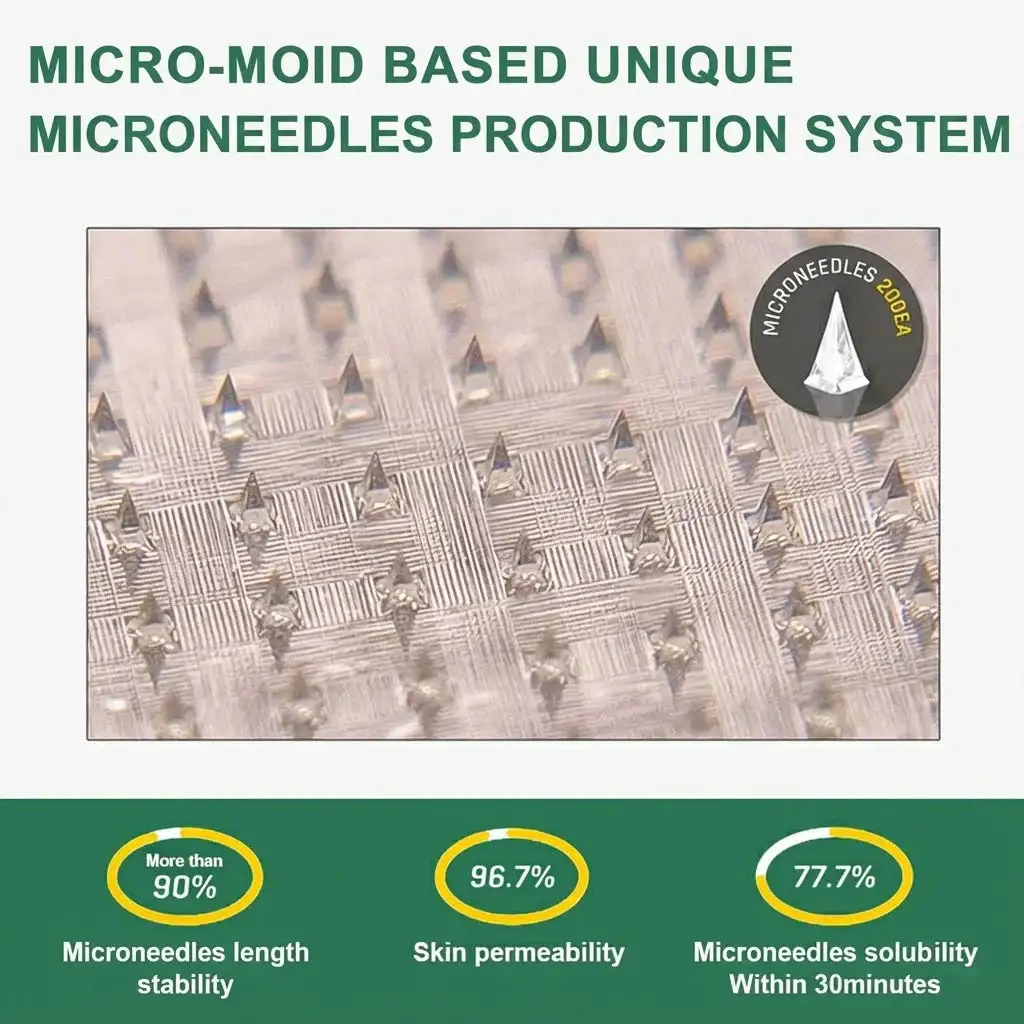 & NAD+ Slimming & health NANO MICRONEEDLE PATCH - Image 12