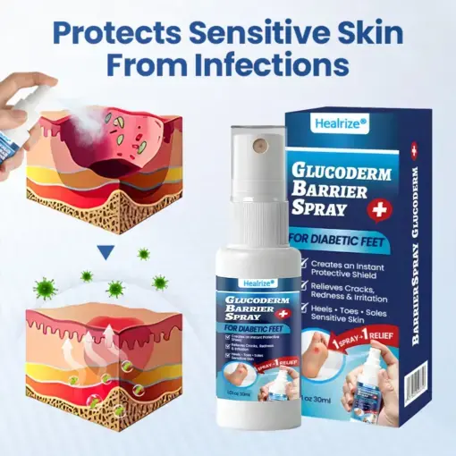 GlucoDerm Barrier Spray - Image 8