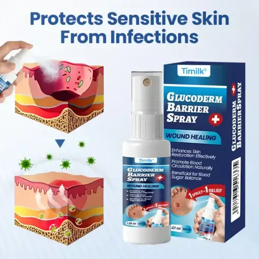 GlucoShield Dermal Spray - Image 5