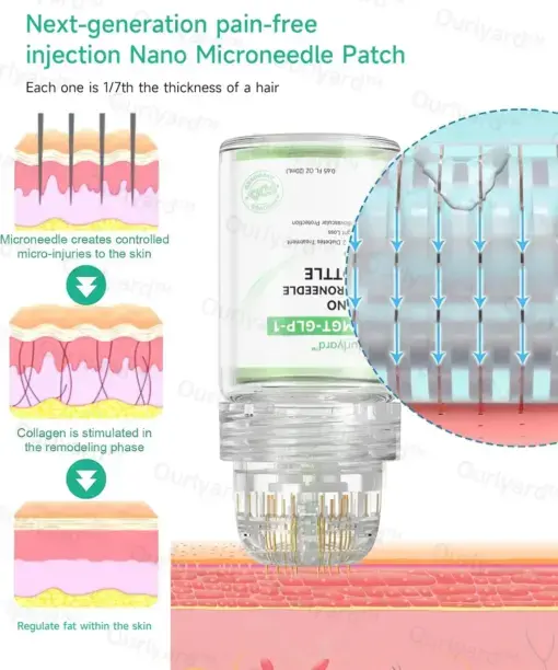 SMGT Nano-Microneedle Bottle - Image 3
