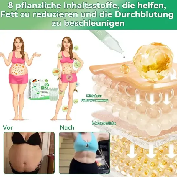 Metabolische Balance Oral-Ampullen - Image 10