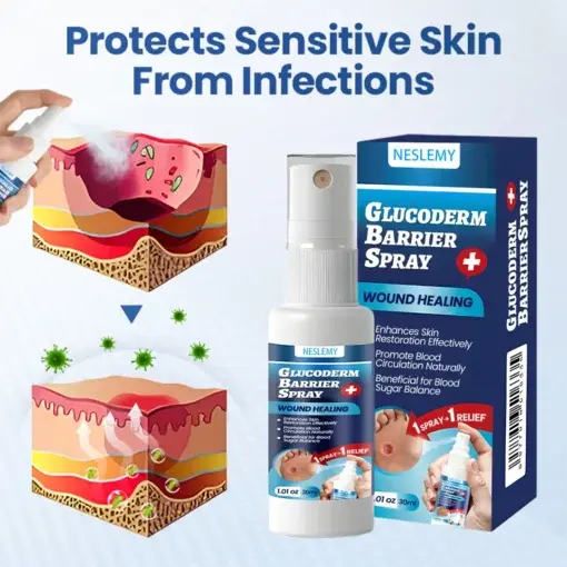 GlucoDerm Barrier Spray - Image 4