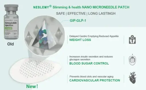 Slimming & health NANO MICRONEEDLE PATCH - Image 11