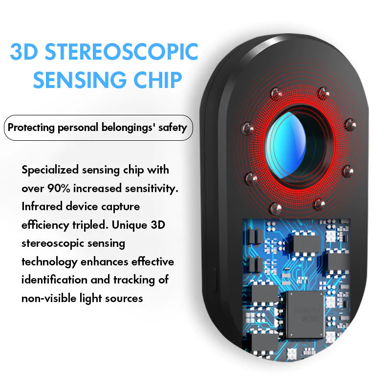 3D Stereoscopic Sensing Hidden Devices Detector - Image 5