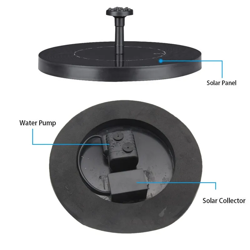 Solar Powered Hummingbird Fountain - Image 4