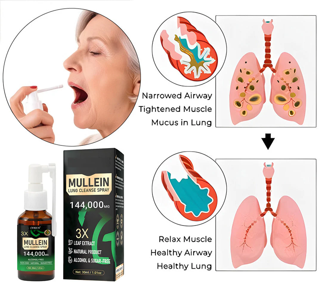 3X Concentrated Mullein Lung Cleanse Spray