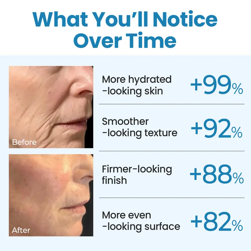 Collagen Peptide Serum - Image 3