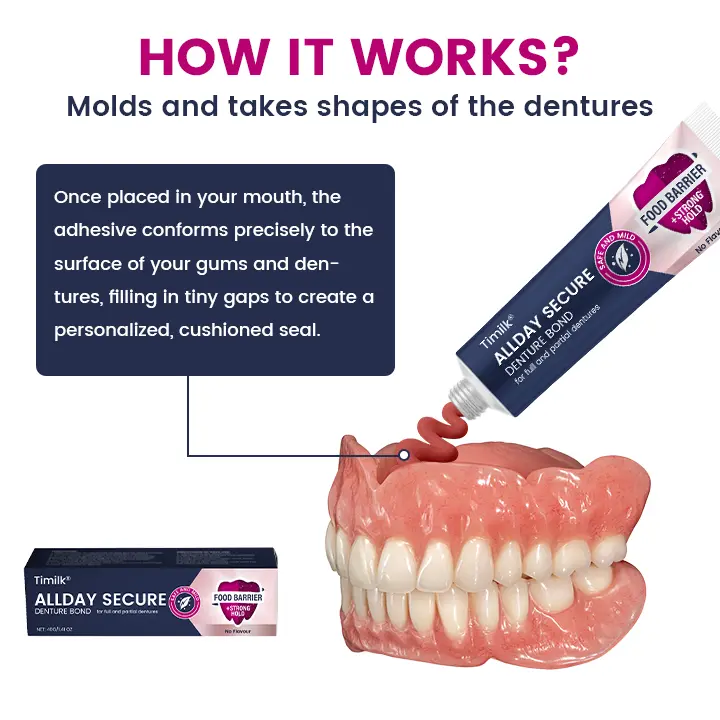 AllDay Secure Denture Bond — Fit Seal, Secure Hold Up to 4 Days - Image 6