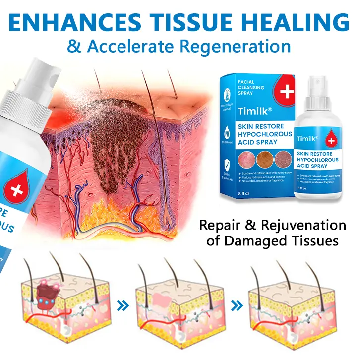 Skin Restore Hypochlorous Acid Spray - Image 6