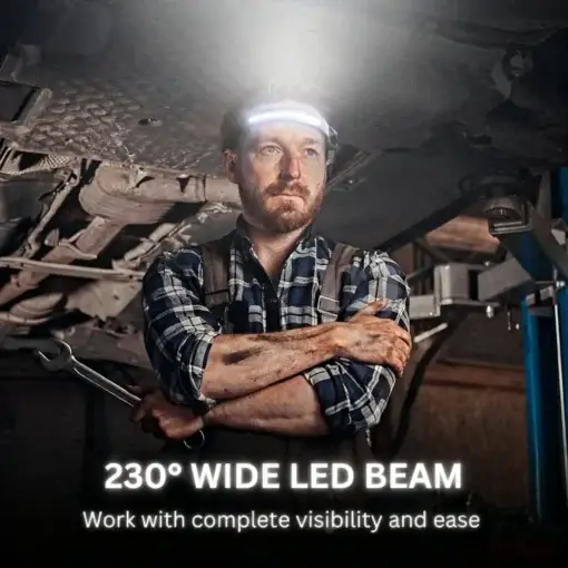 230° Headlamp - Image 4